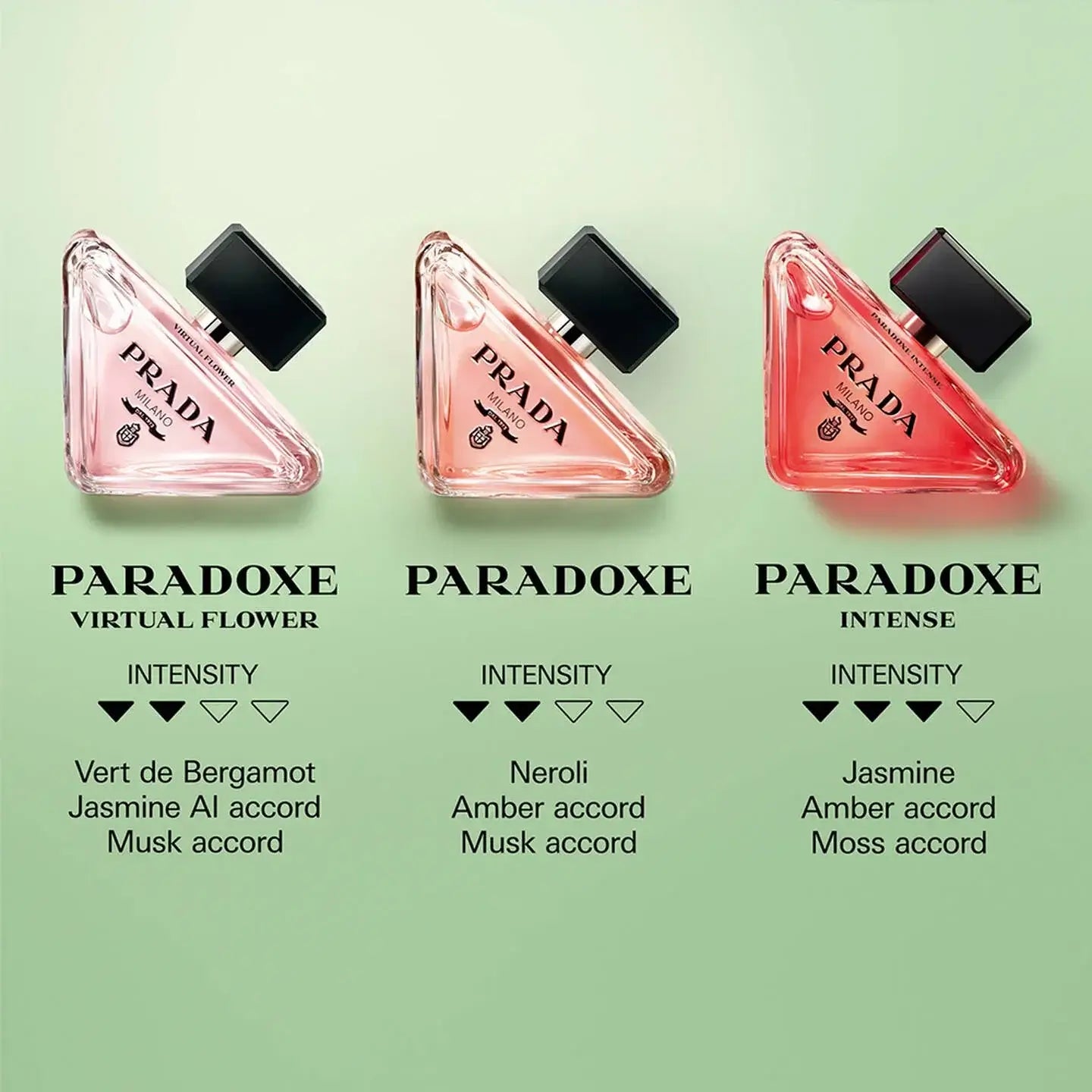 Paradoxe Intense Eau de Parfum